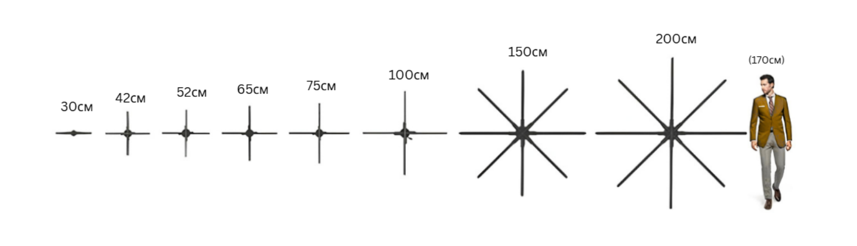 Презентація HYPER MEDIA (4)